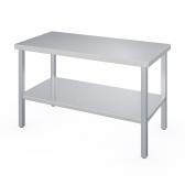 Столы разделочные серии 