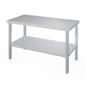 Столы разделочные серия 