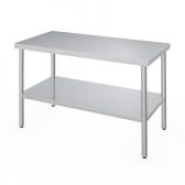 Столы разделочные серии 